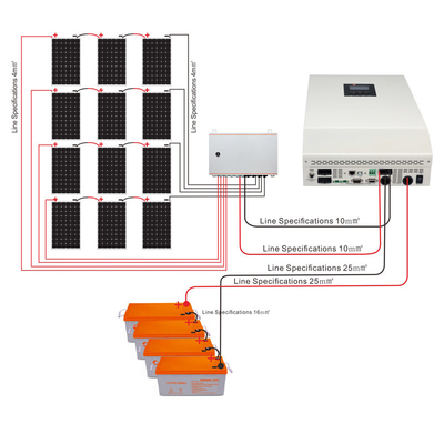 5000w fuori dai sistemi residenziali 5kw completo di energia solare di griglia