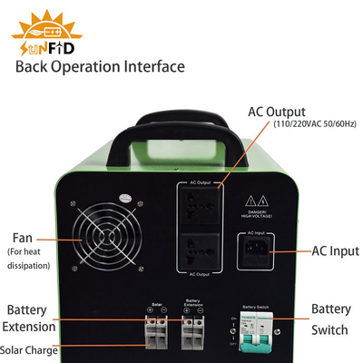 Litio solare ricaricabile Ion Battery 25.6V 78Ah del generatore fuori dal sistema solare di griglia con 1kW la casa dell'invertitore 2kwh