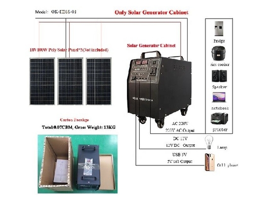 generatore di corrente solare di immagazzinamento dell'energia di 220V 1000W del portatile residenziale del sistema