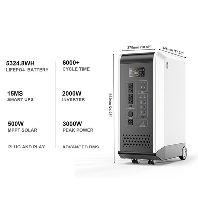 La Banca portatile di potere del generatore LiFePO4 2000w della centrale elettrica solare