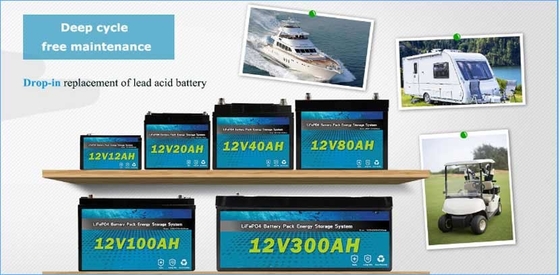 Batterie di svago Lifepo4 per il sistema di memorizzazione a energia solare dei camper 12V 150AH rv